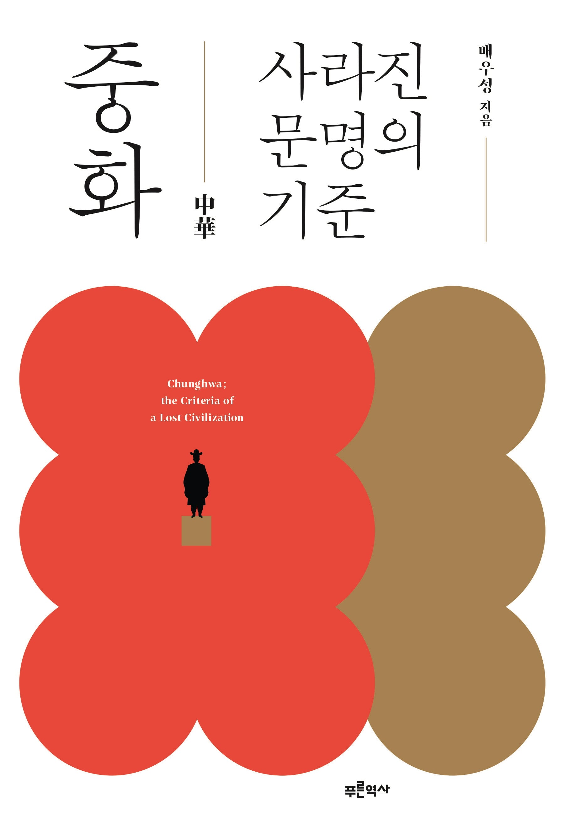 중화, 사라진 문명의 기준