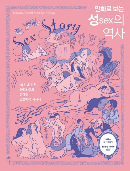 성(sex)의 역사(만화로 보는)
