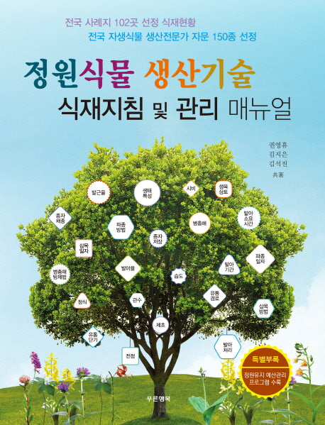 정원식물 생산기술 식재지침 및 관리 매뉴얼