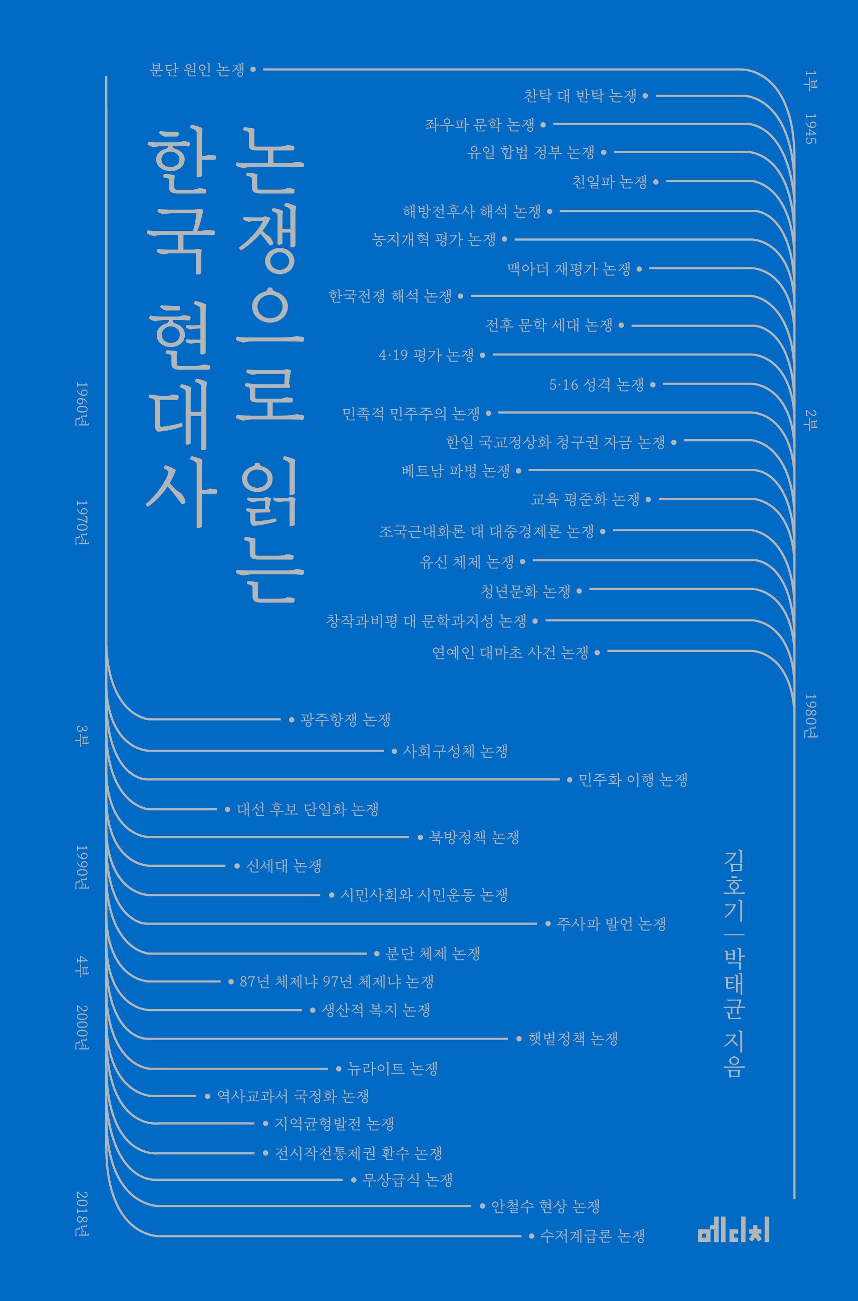 논쟁으로 읽는 한국 현대사