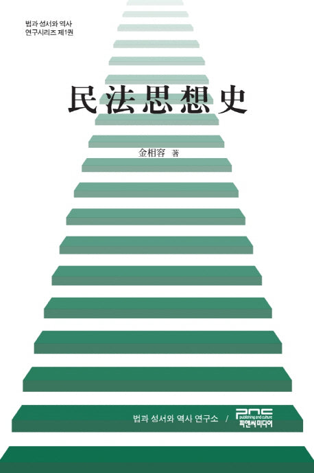 민법사상사(법과 성서와 역사 연구시리즈 1)(양장본 HardCover)