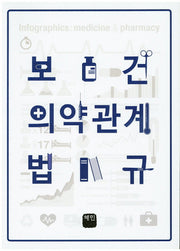 보건의약관계법규