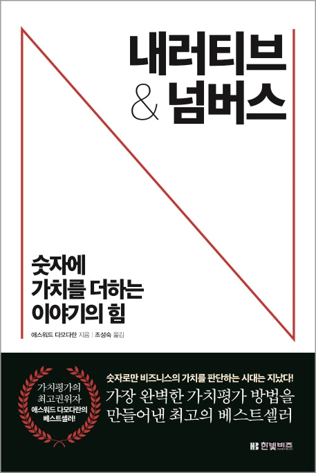 내러티브 & 넘버스