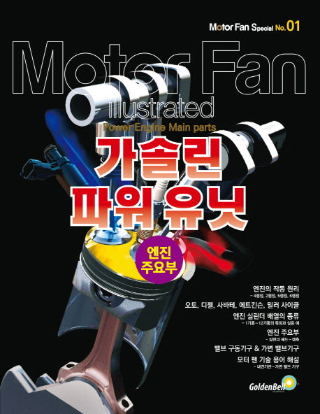 모터 팬 특별판 1: 가솔린 파워 유닛