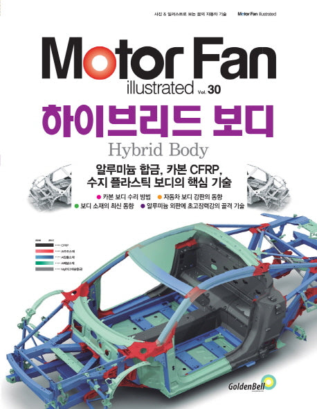 모터 팬(Moter Fan) 하이브리드 보디(모터 팬 일러스트레이티드 30)