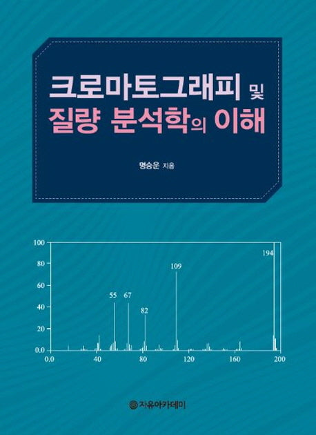 크로마토그래피 및 질량 분석학의 이해