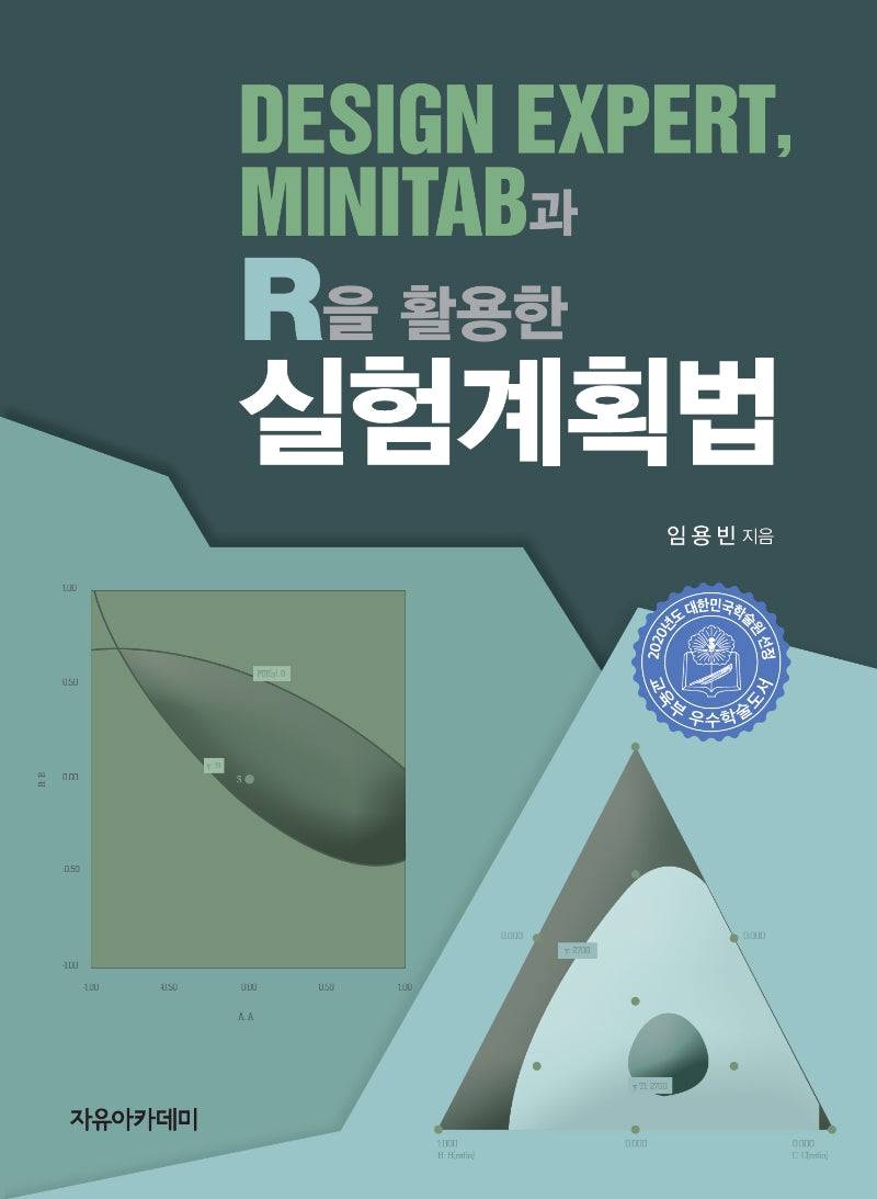 Design Expert, Minitab 과 R을 활용한 실험계획법