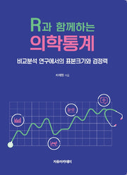 R과 함께하는 의학통계 : 비교분석 연구에서의 표본크기와 검정력
