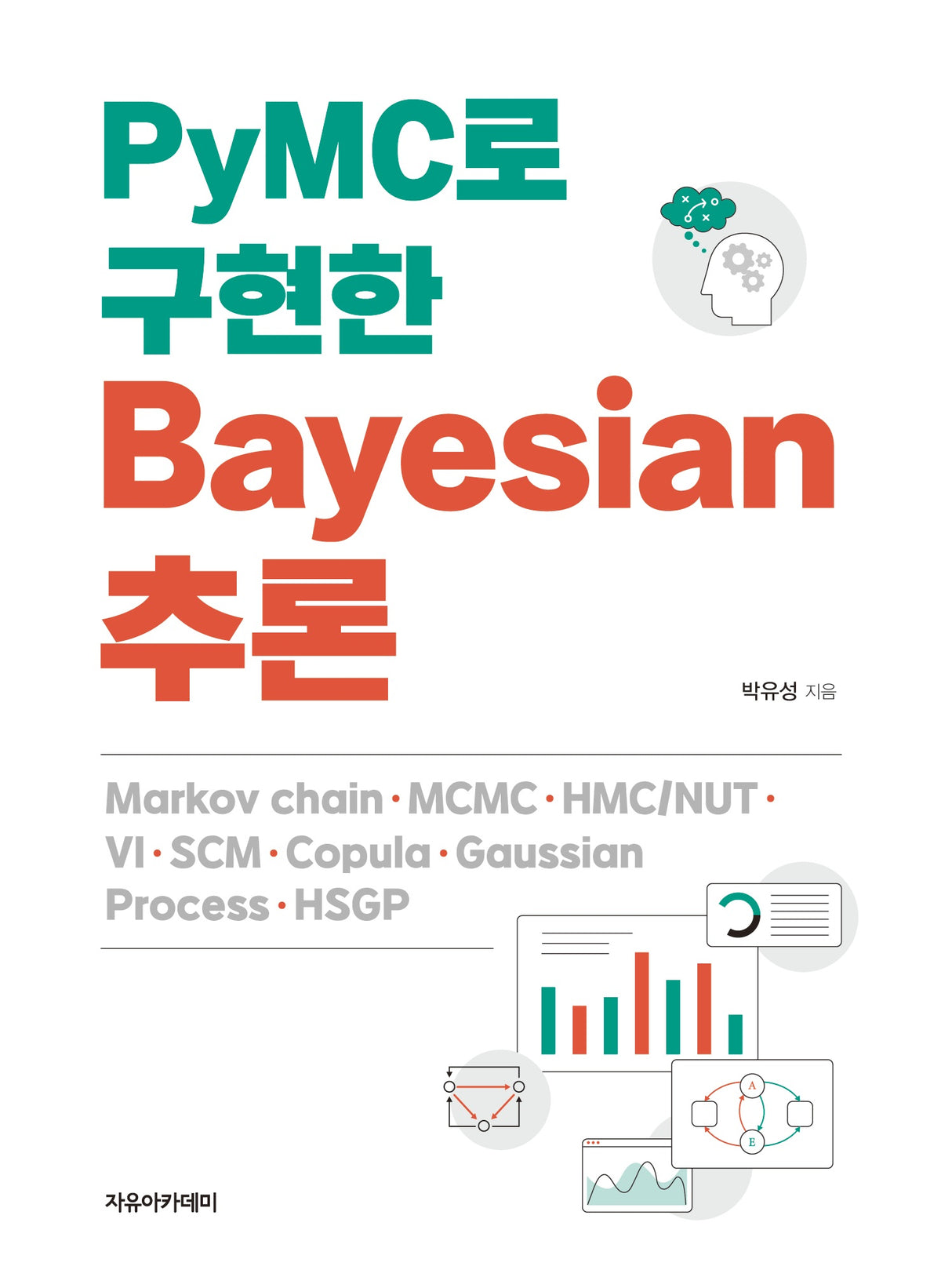 PyMC로 구현한 Bayesian 추론: Markov chain, MCMC, HMC/NUT, VI, SCM, Copula, Gaussian Process, HSGP