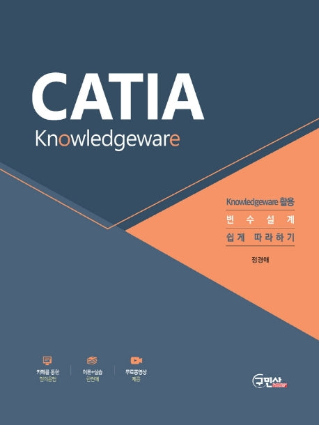카티아 날리지(CATIA Knowledgeware)