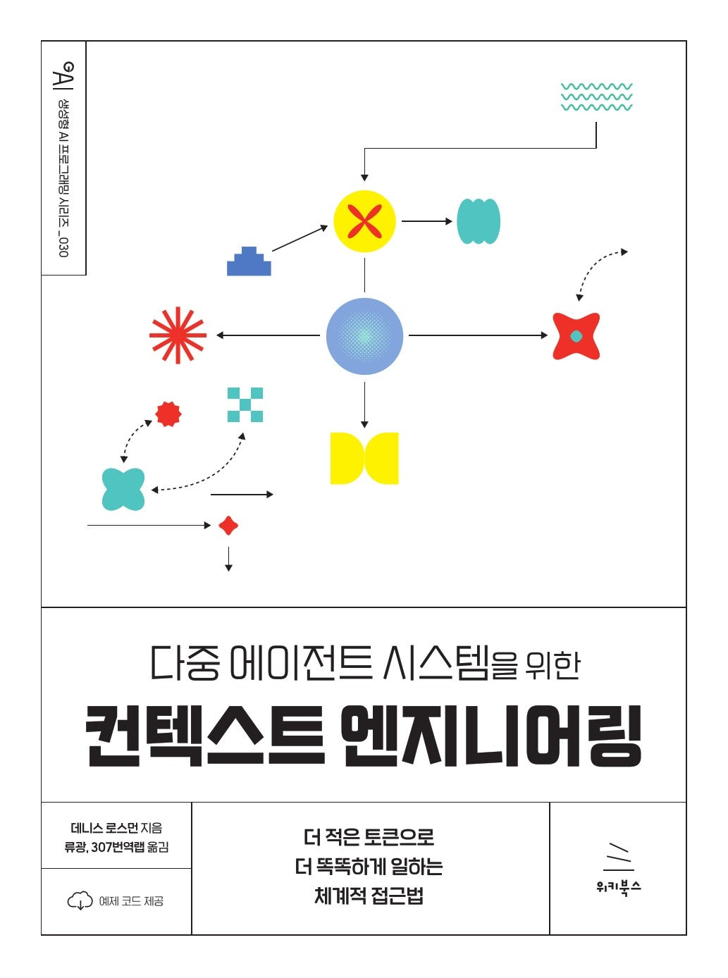 다중 에이전트 시스템을 위한 컨텍스트 엔지니어링(위키북스 생성형 AI 프로그래밍 시리 30)