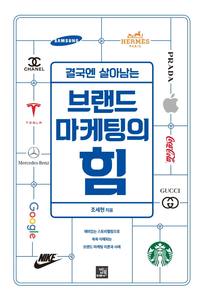 브랜드 마케팅의 힘(결국엔 살아남는)