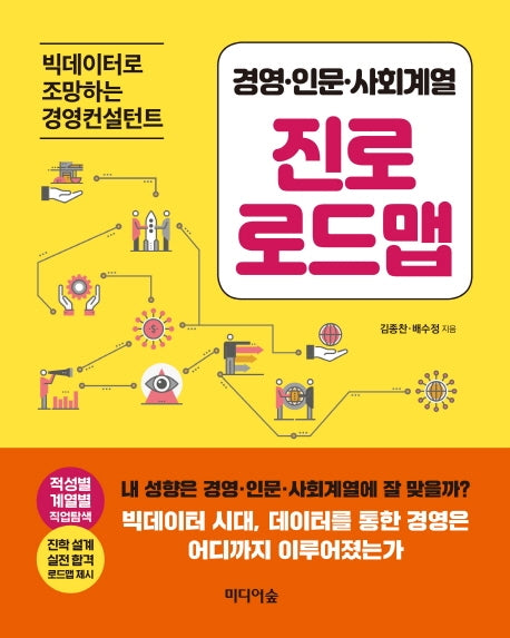 진로 로드맵(경영·인문·사회계열)
