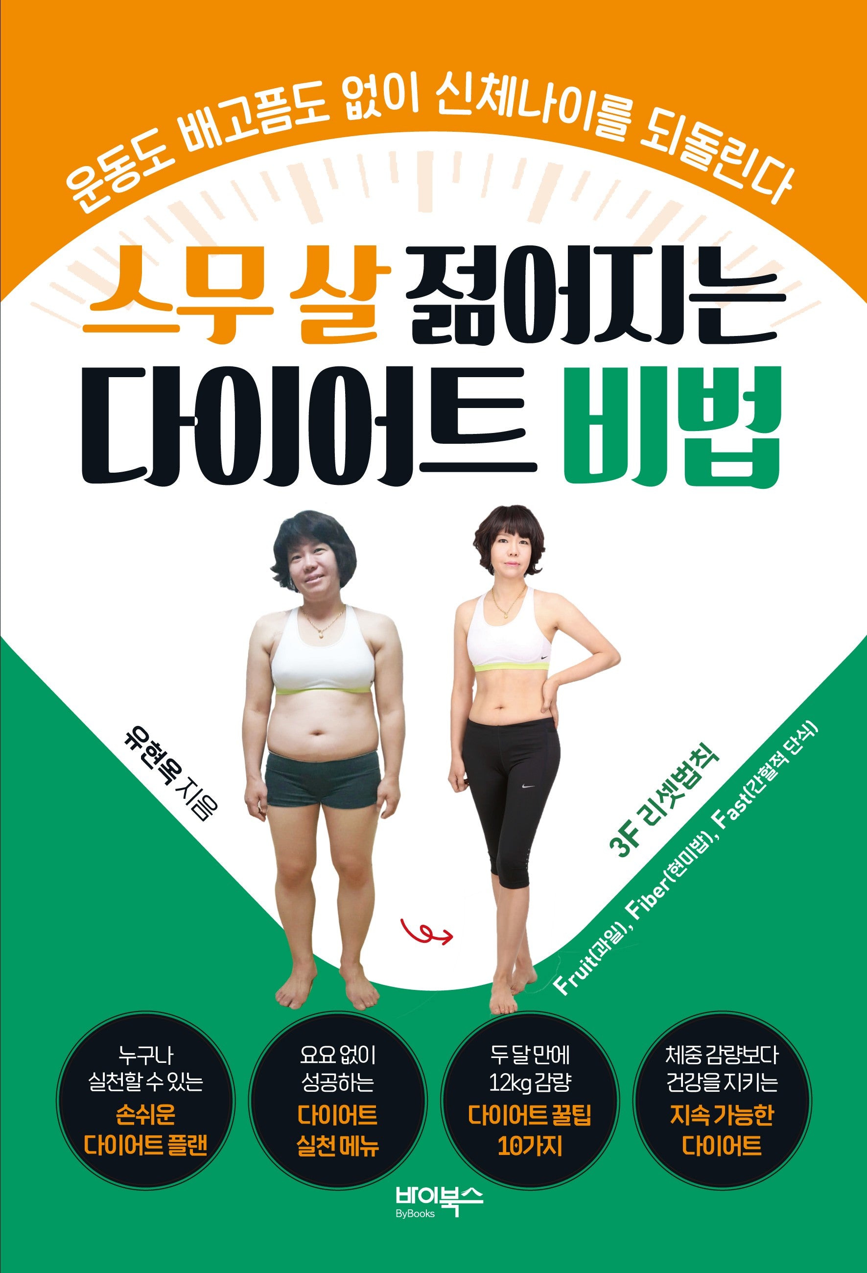 스무 살 젊어지는 다이어트 비법