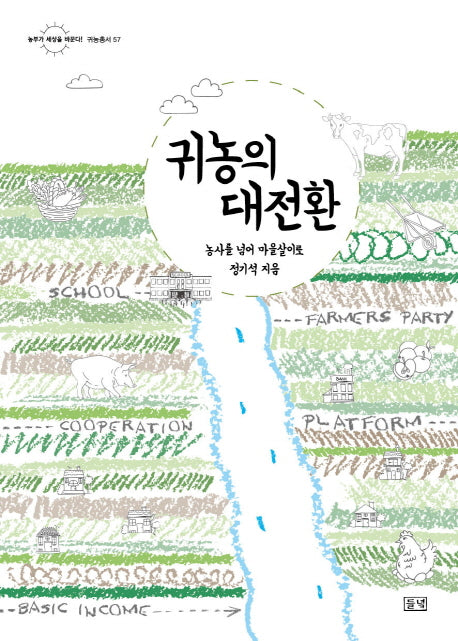 귀농의 대전환(농부가 세상을 바꾼다 귀농총서 57)