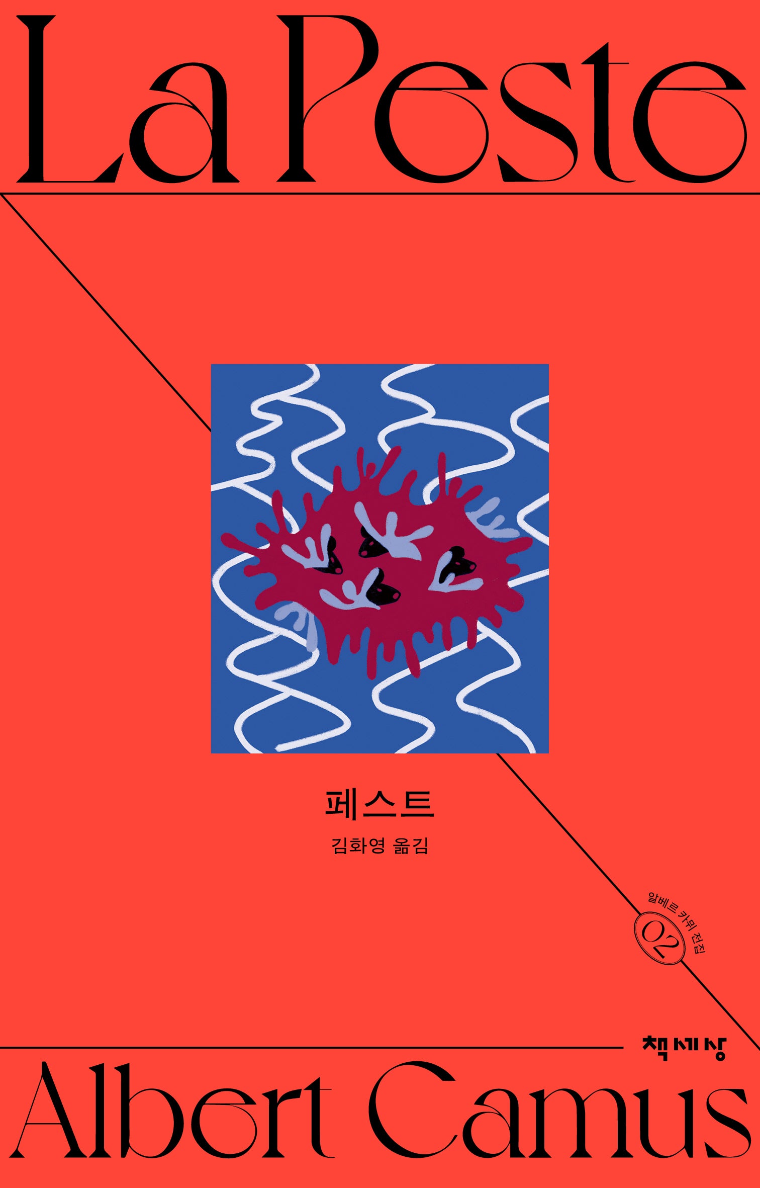 페스트(알베르 카뮈 전집 2)