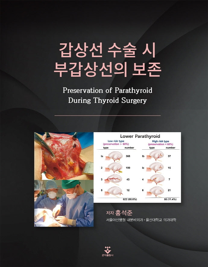 갑상선 수술 시 부갑상선의 보존(양장본 Hardcover)