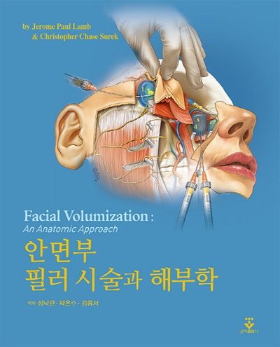 안면부 필러 시술과 해부학(양장본 HardCover)