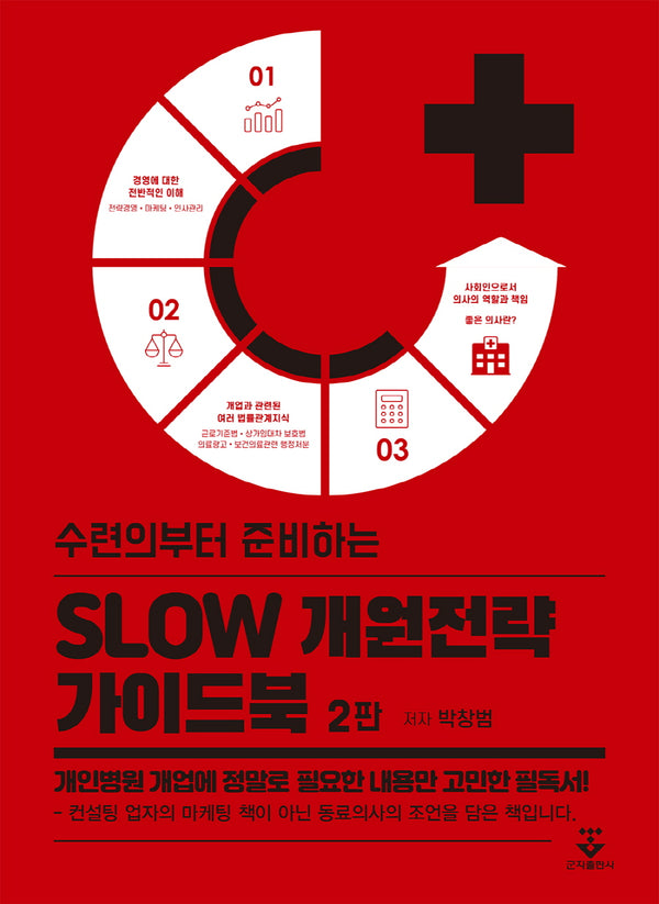수련의부터 준비하는 Slow 개원전략 가이드북(2판)