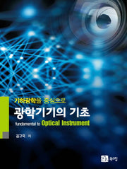 광학기기의 기초(기하광학을 중심으로)