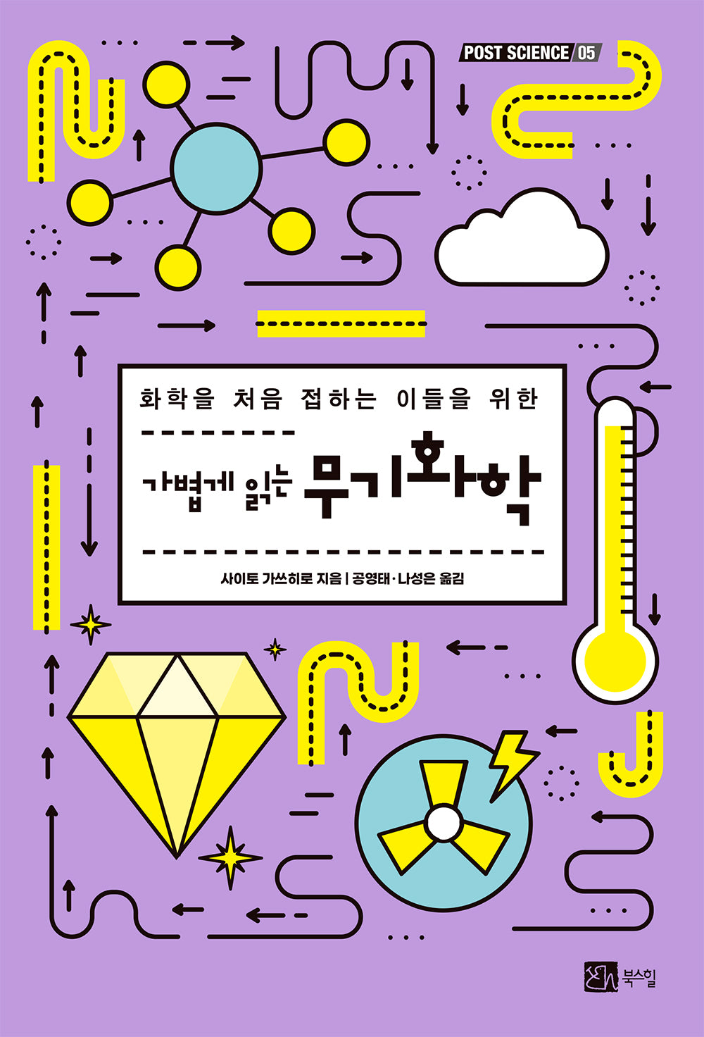 무기화학(가볍게 읽는)(포스트 사이언스(Post Science) 5)
