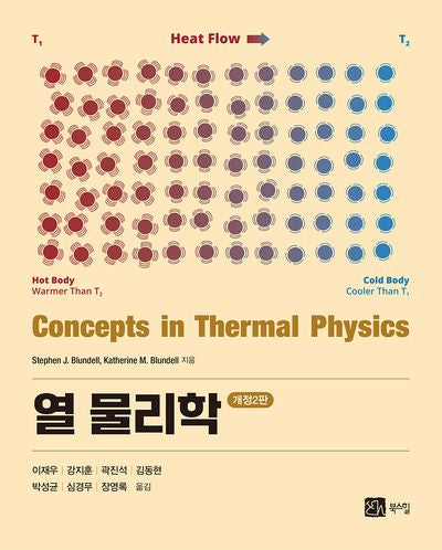 열 물리학(개정판 2판)