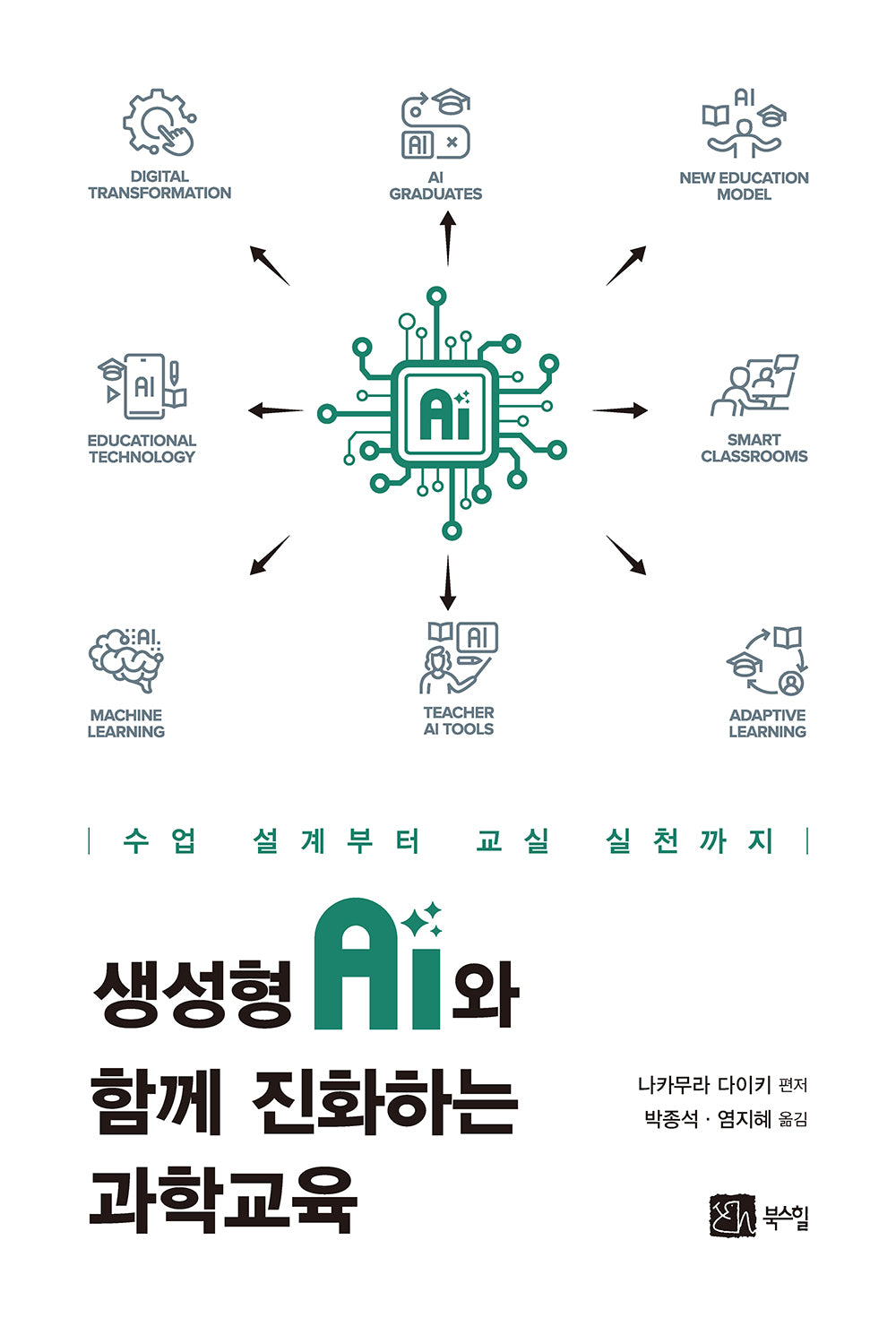 생성형 AI와 함께 진화하는 과학교육(반양장)