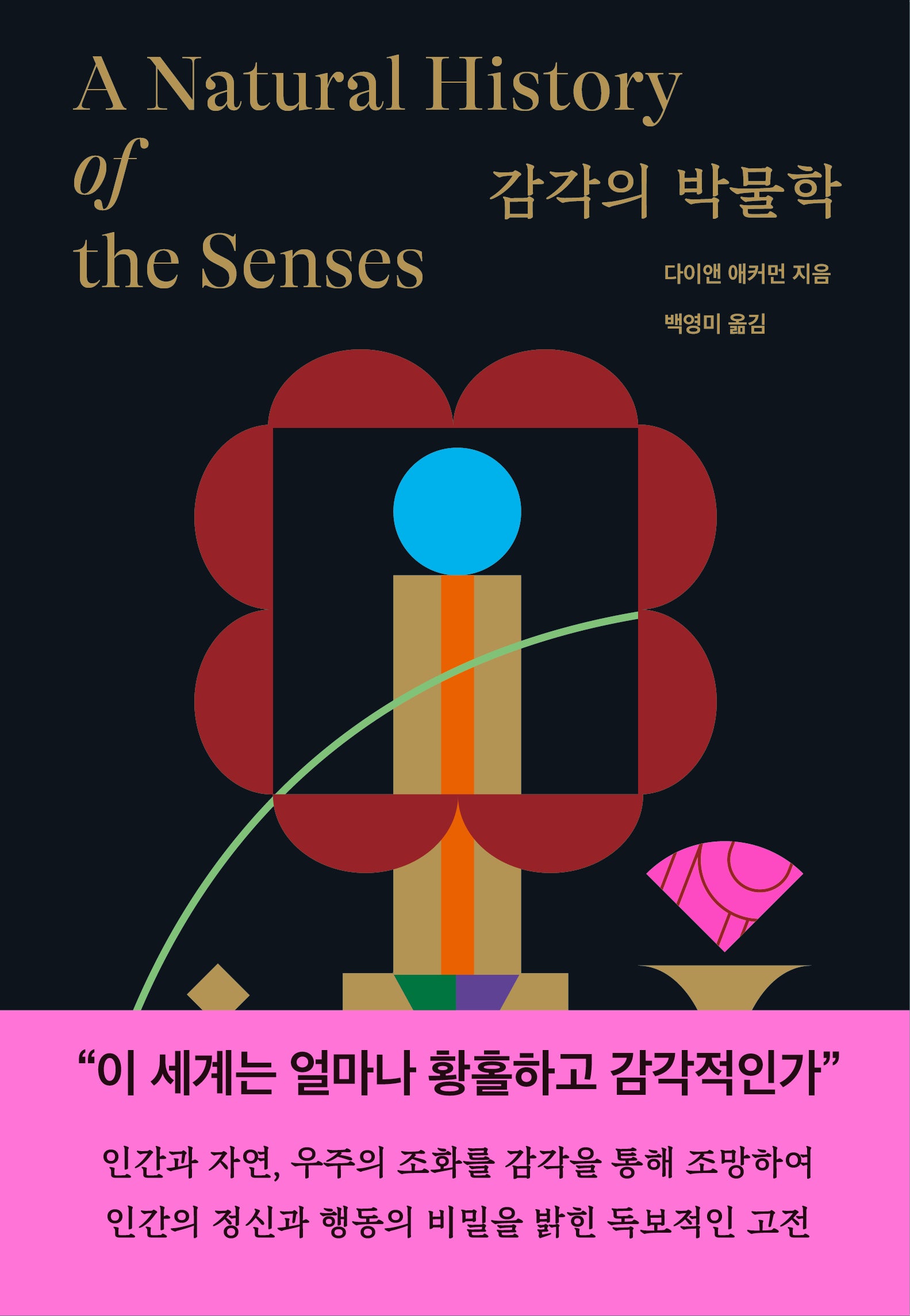 감각의 박물학(양장본 Hardcover)