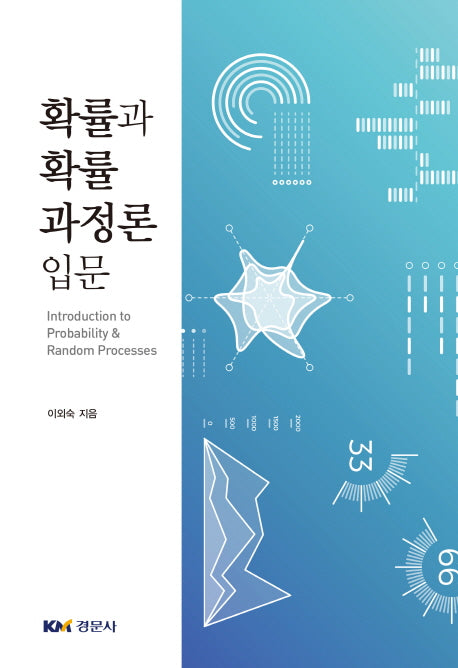 확률과 확률 과정론 입문