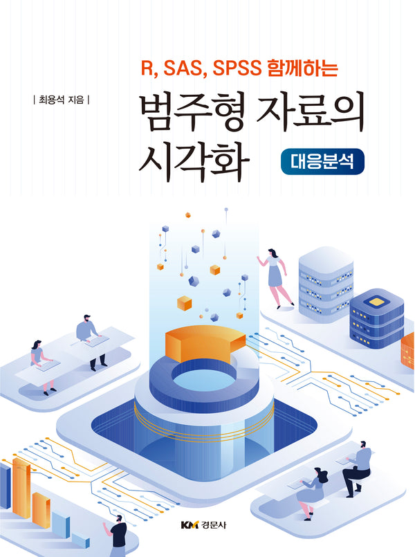 범주형 자료의 시각화: 대응분석(R, SAS, SPSS 함께하는)