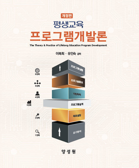 평생교육 프로그램개발론(개정판)(양장본 Hardcover)