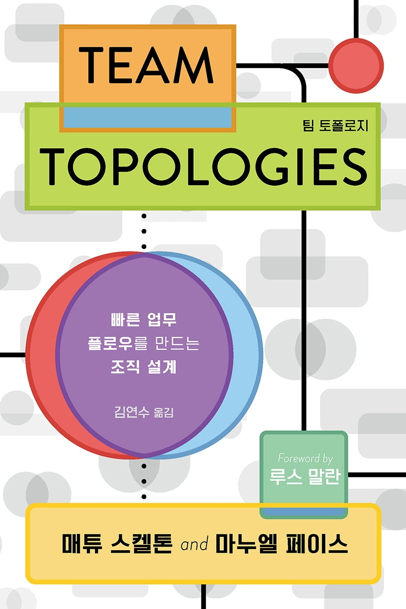 팀 토폴로지(소프트웨어 공학)