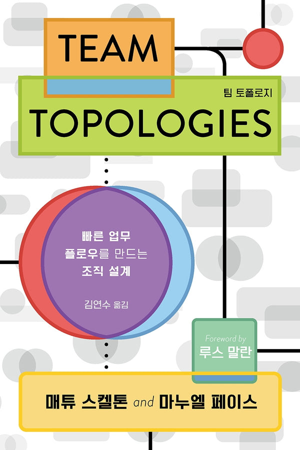 팀 토폴로지(소프트웨어 공학)