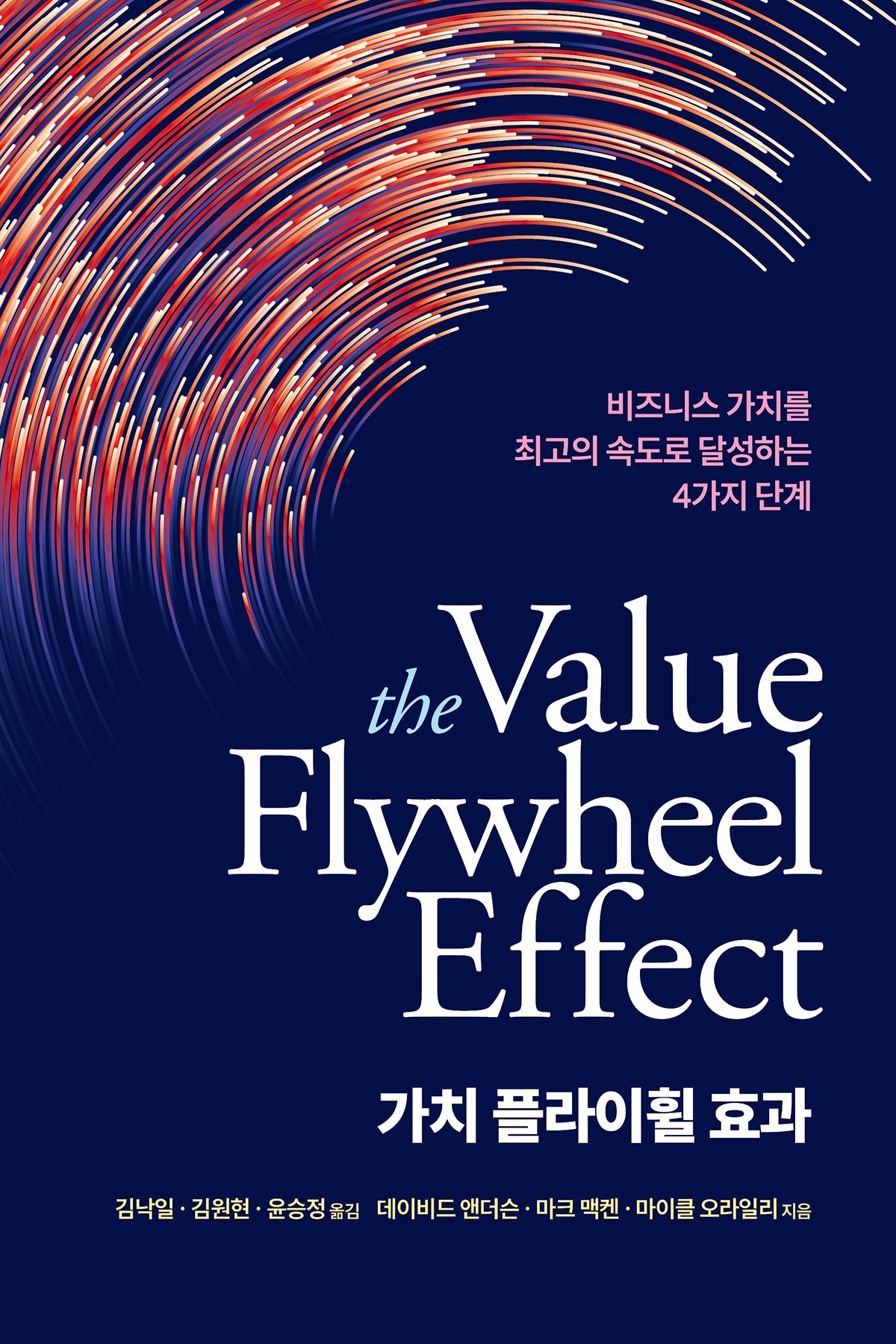 가치 플라이휠 효과(애자일)
