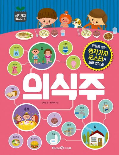 의식주(생각가지 펼치기 3)