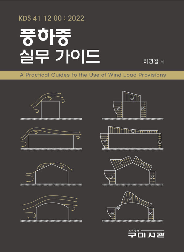 풍하중 실무 가이드