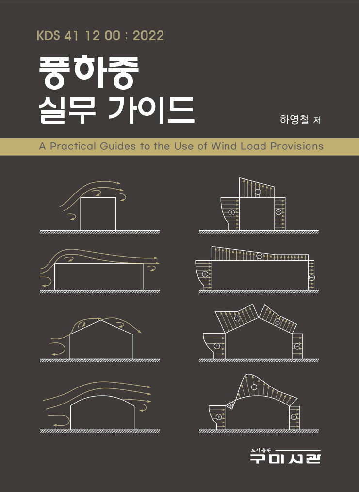 풍하중 실무 가이드