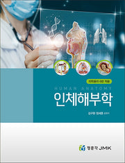 인체해부학