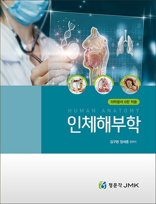 인체해부학