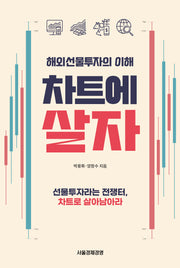 해외선물투자의 이해 차트에 살자