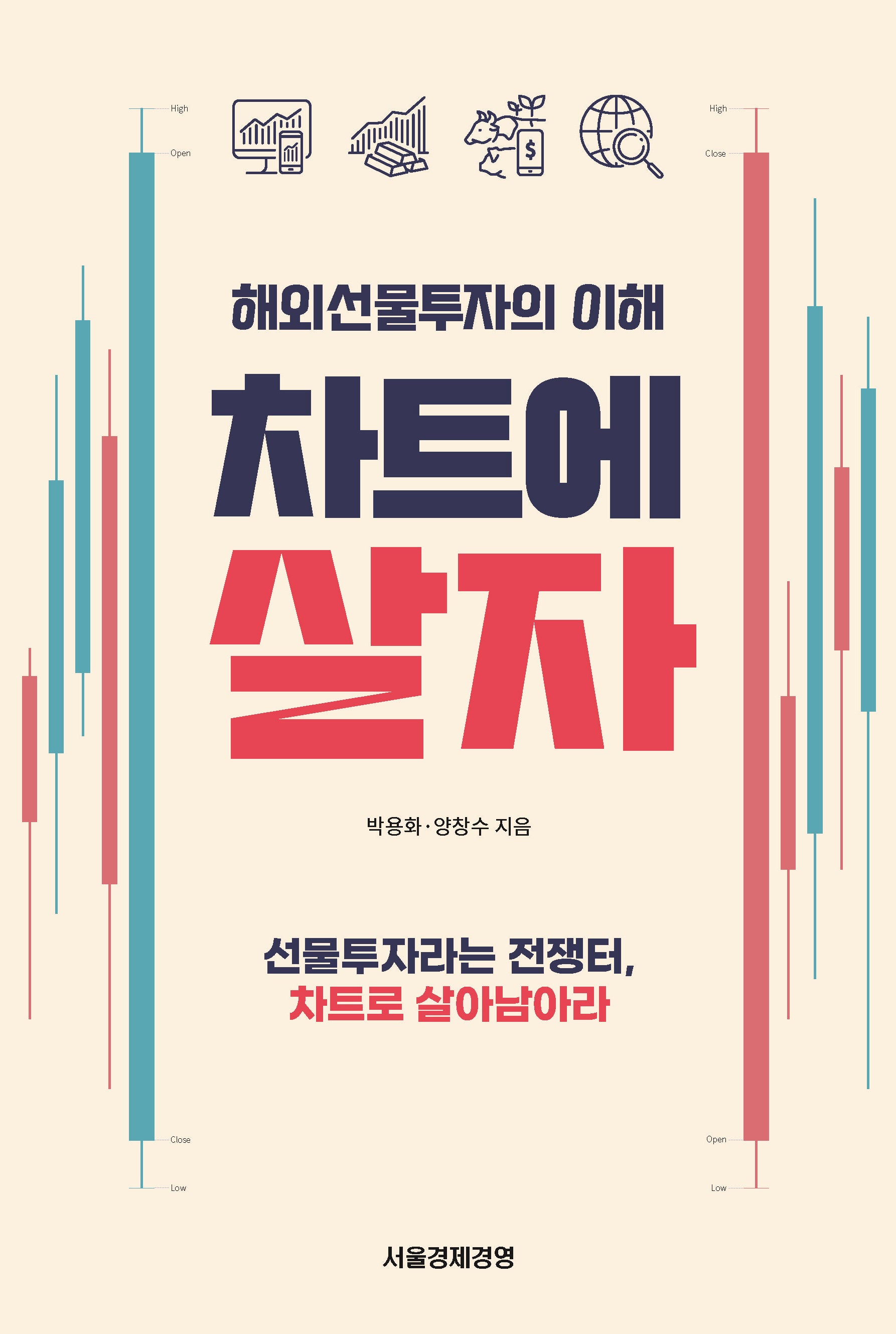 해외선물투자의 이해 차트에 살자
