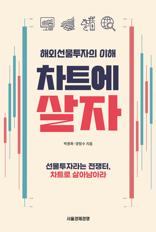 해외선물투자의 이해 차트에 살자