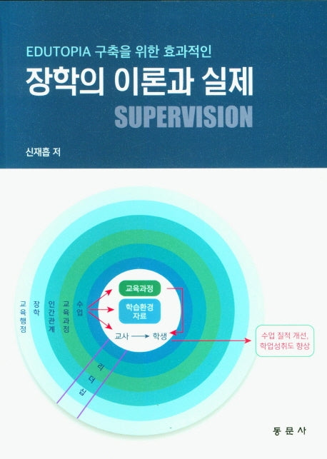 장학의 이론과 실제