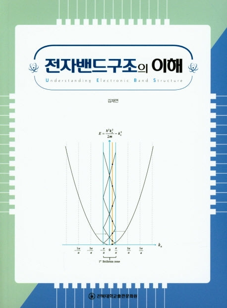 전자밴드구조의 이해