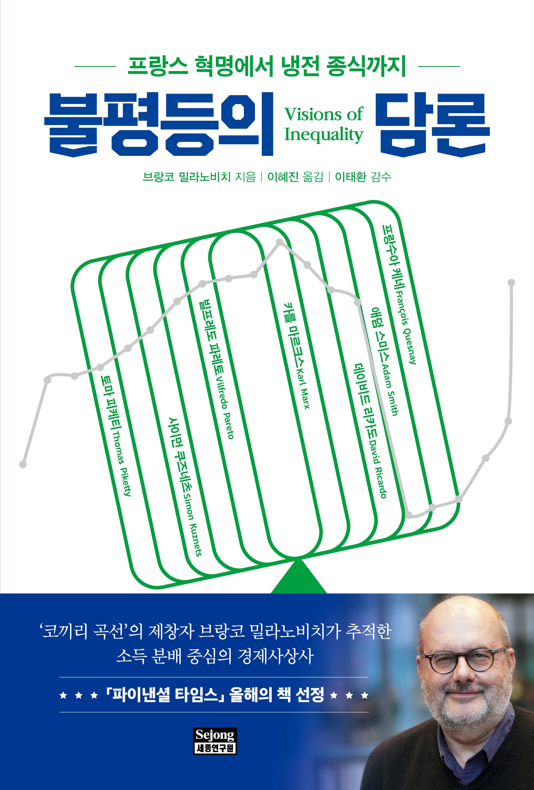 불평등의 담론