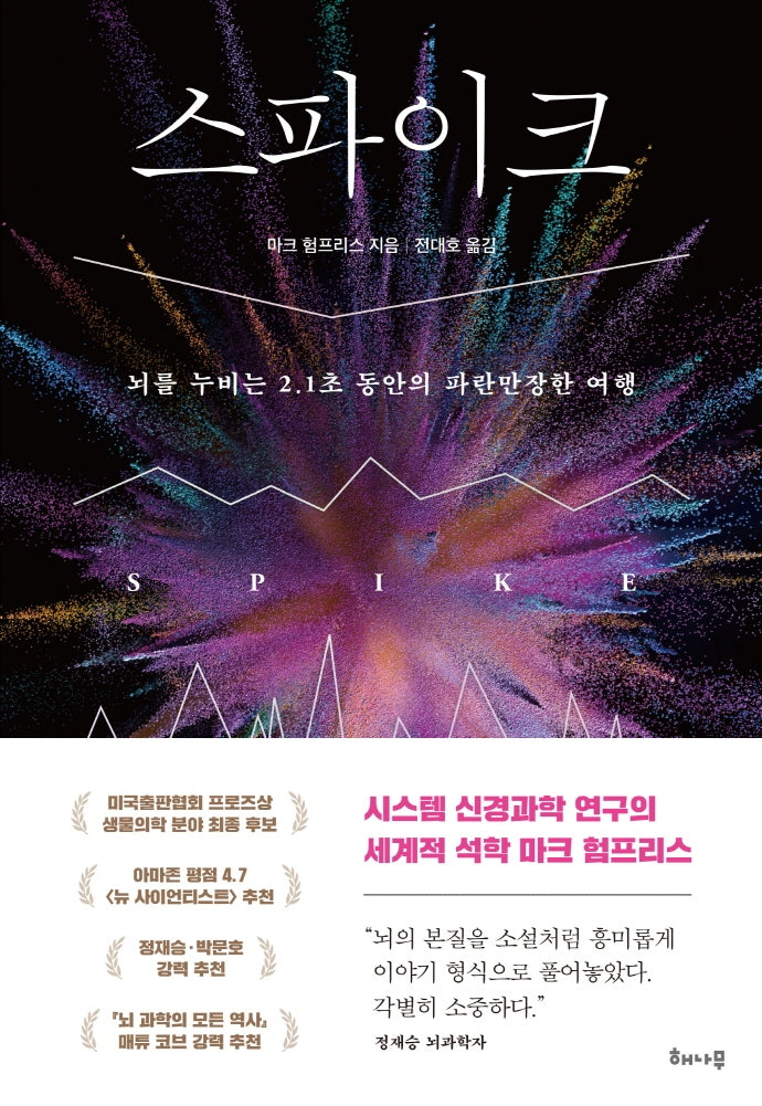스파이크