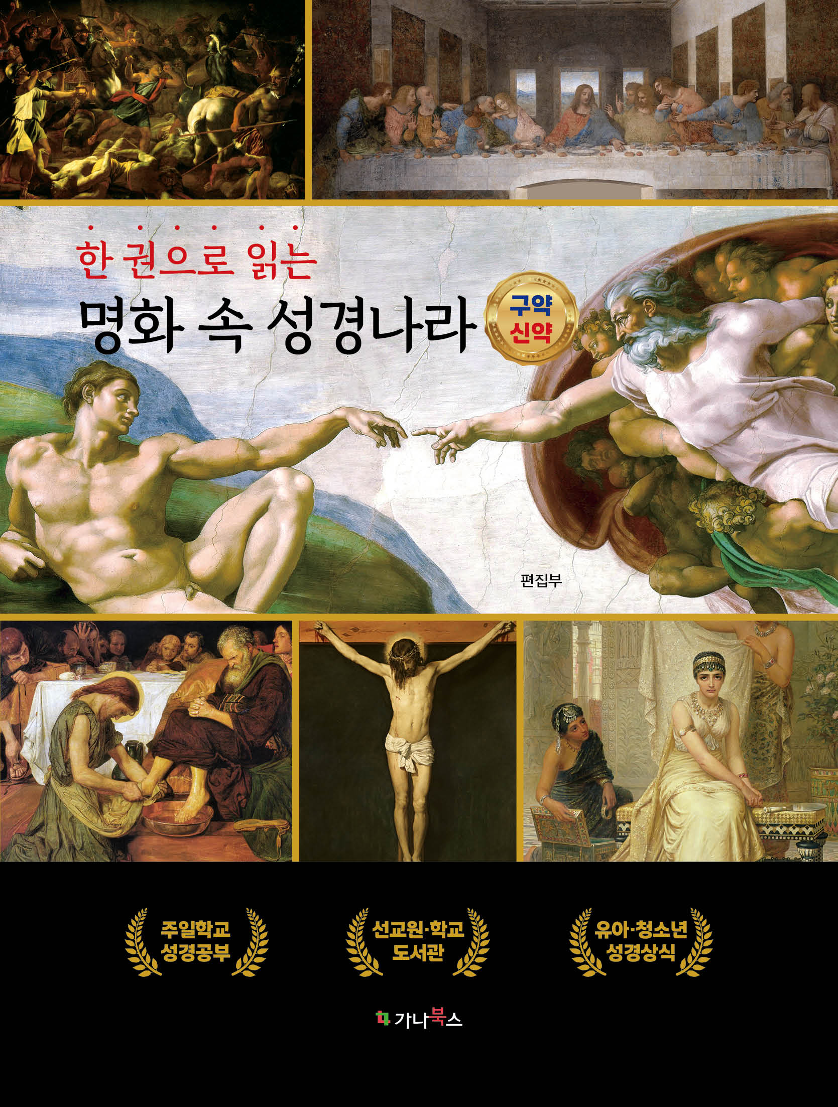 한권으로 읽는 명화 속 성경나라