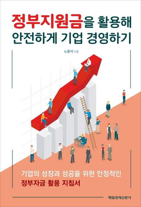 정부지원금을 활용해 안전하게 기업 경영하기