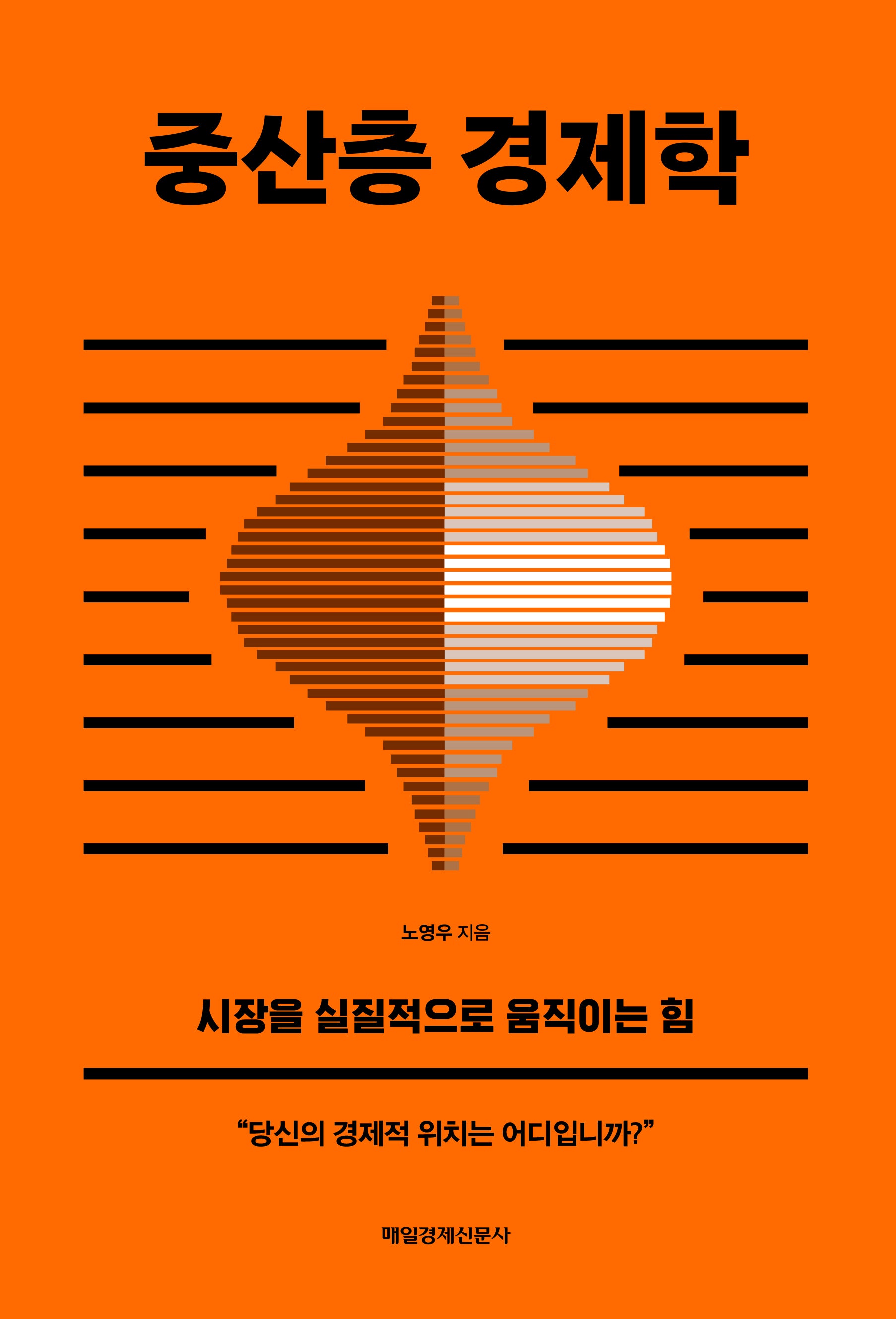 중산층 경제학