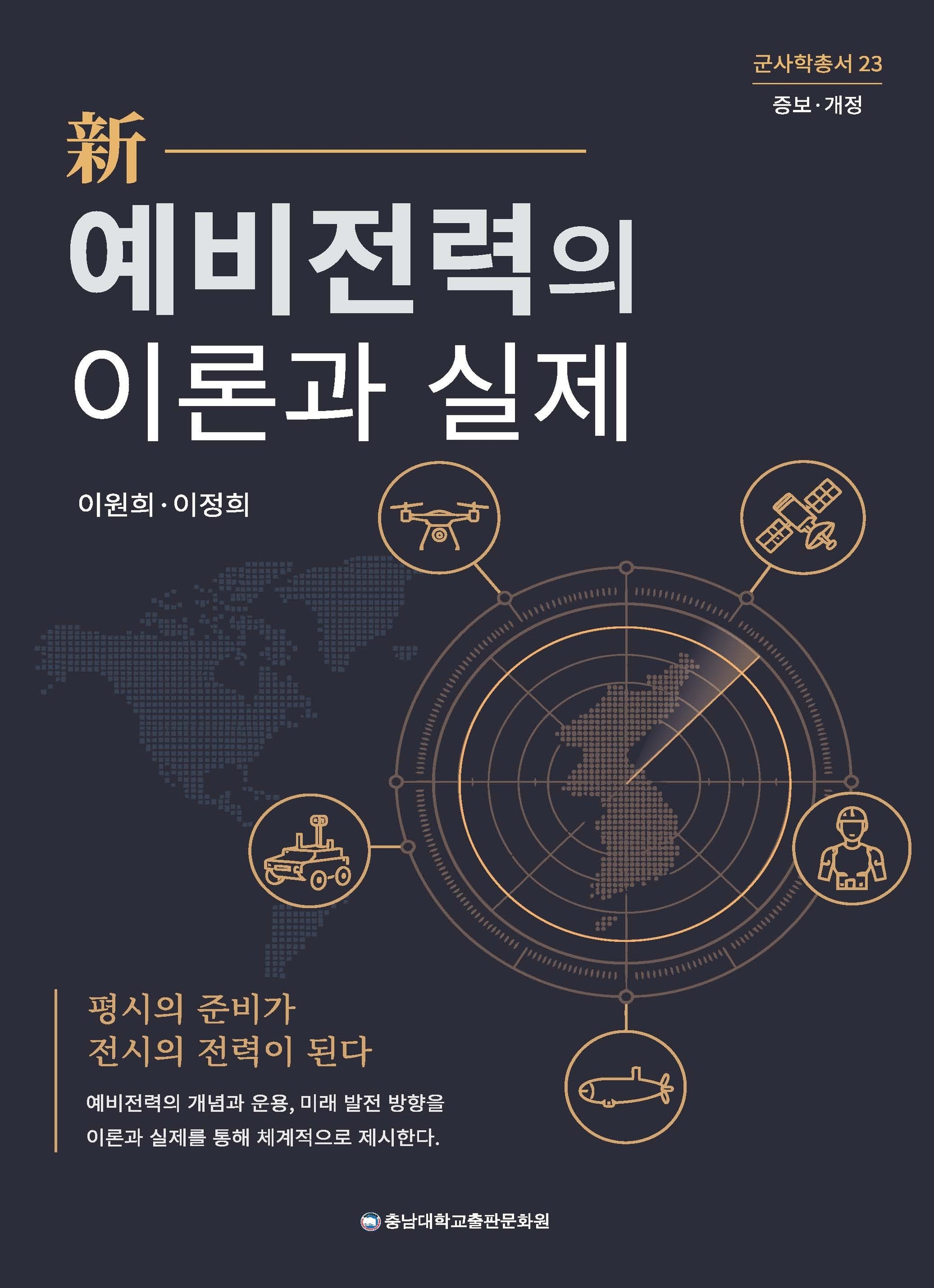 신 예비전력의 이론과 실제